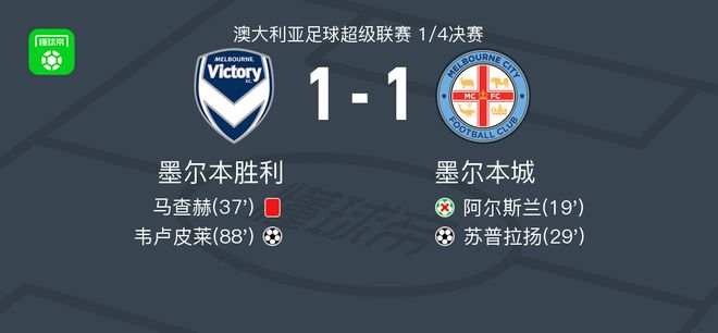 成功引援如