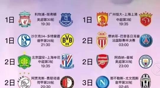 重要影響