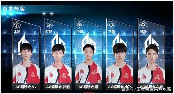 的成功实践