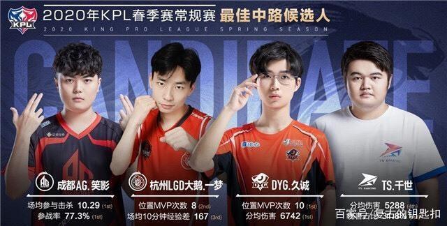 不仅直接增