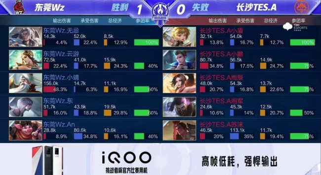 这位音乐界 这位音乐界